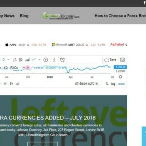 Currency Exchange WordPress Website